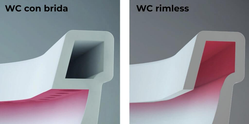 Quali sono le differenze tra WC, scarico con brida e scarico rimless?