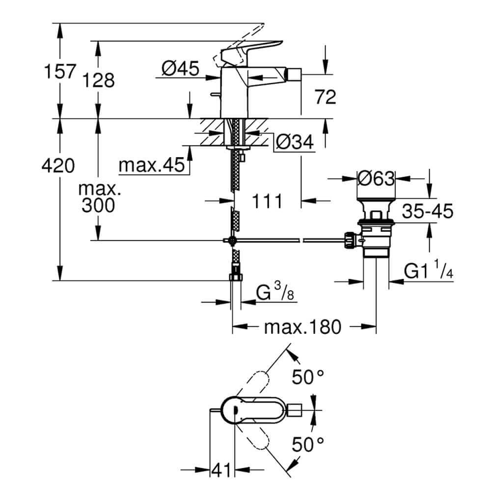 Set Miscelatori Grohe Bauedge