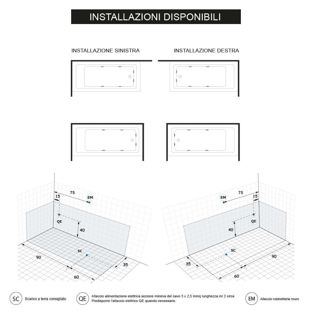 Vasca da bagno idromassaggio 150 x 75 cm Gruppo treesse Mod Quadra